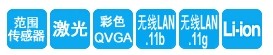 Denso BHT-600Q數(shù)據(jù)采集器特點(diǎn)
