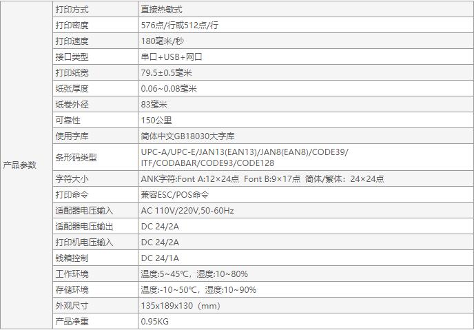 佳博S-C803詳細(xì)參數(shù) 佳博S-C803詳細(xì)參數(shù)