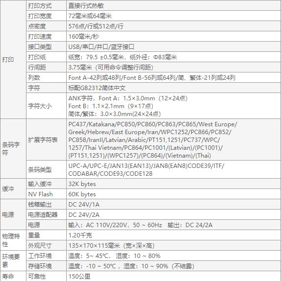 1551883631611129.jpg 佳博GP-U80160II票據(jù)打印機(jī)-5.jpg