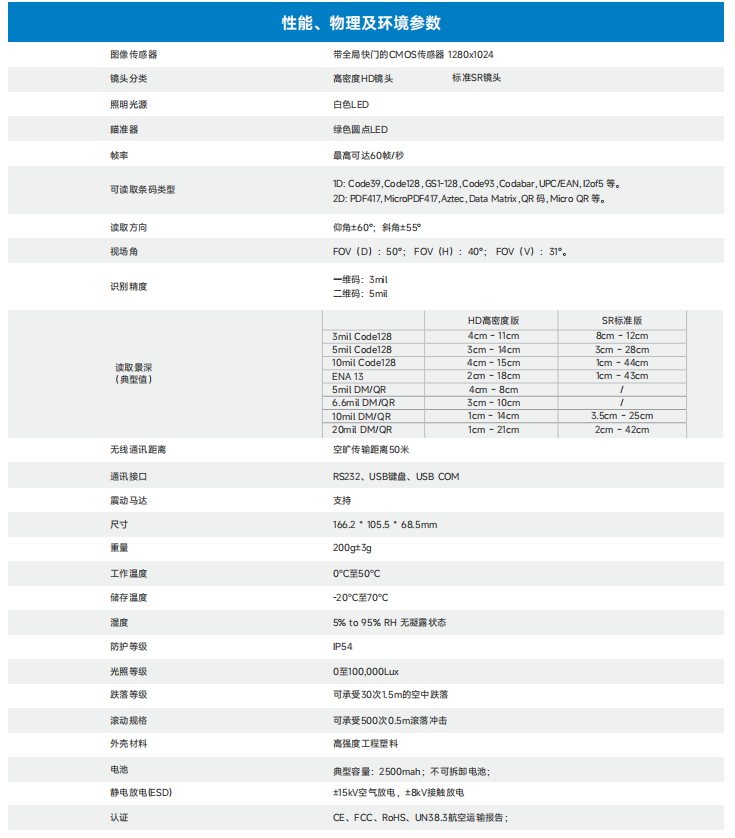 1706506816703005.png image.png
