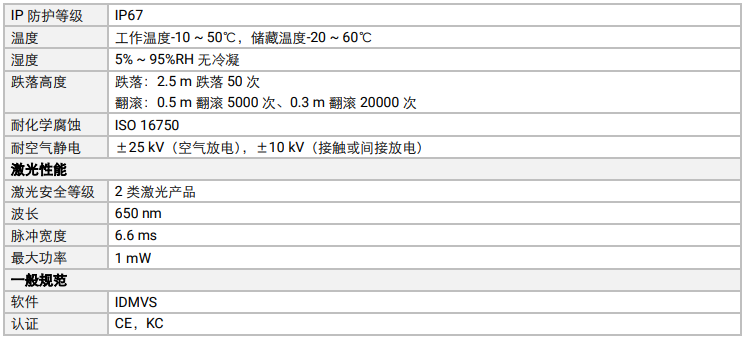 ??礛V-IDH9000/13DP/04RP/U/L耐用性工業(yè)讀碼器參數(shù).png 海康MV-IDH9000/13DP/04RP/U/L耐用性工業(yè)讀碼器參數(shù).png